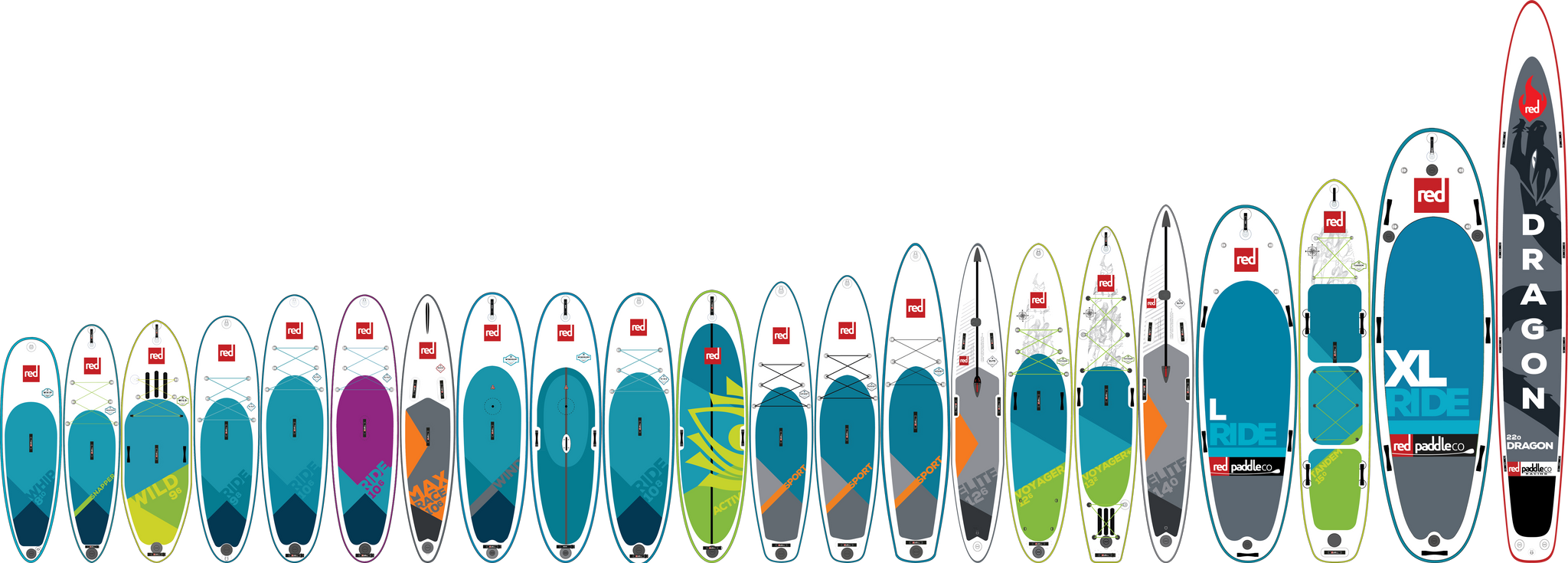 2018 Red Paddle Co Overview: What's New, Notable, & Changed