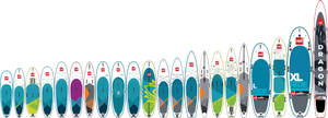 2018 Red Paddle Co Overview: What's New, Notable, & Changed